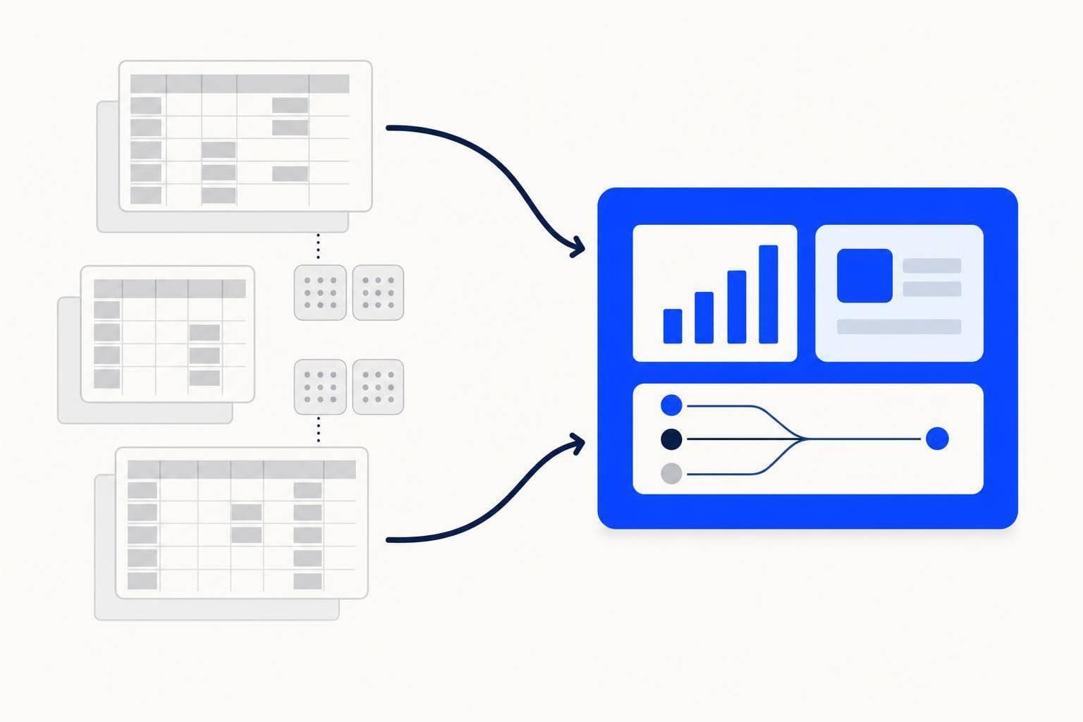 SaaS ou logiciel sur mesure : choisir