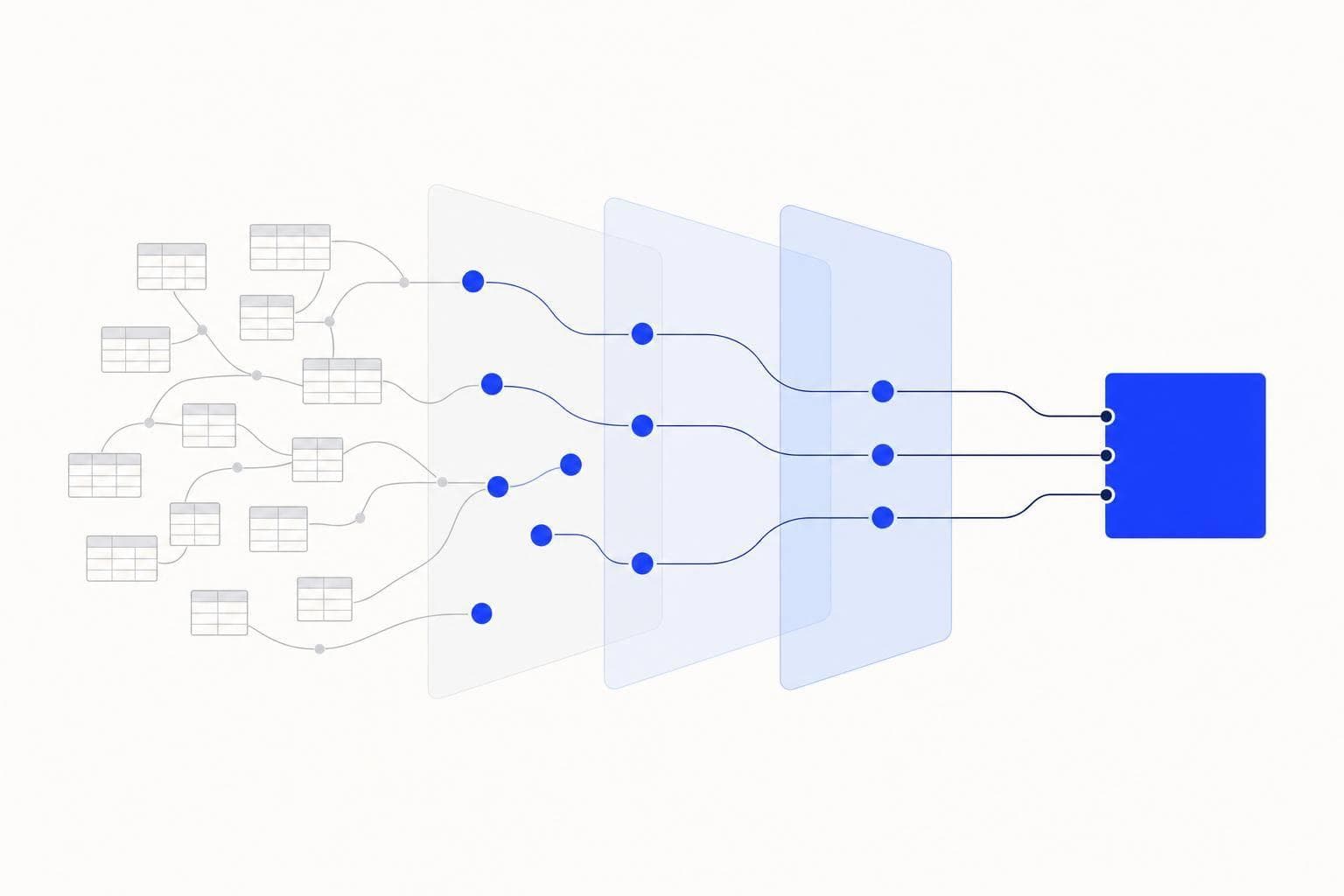 Comment automatiser vos processus métier étape par étape
