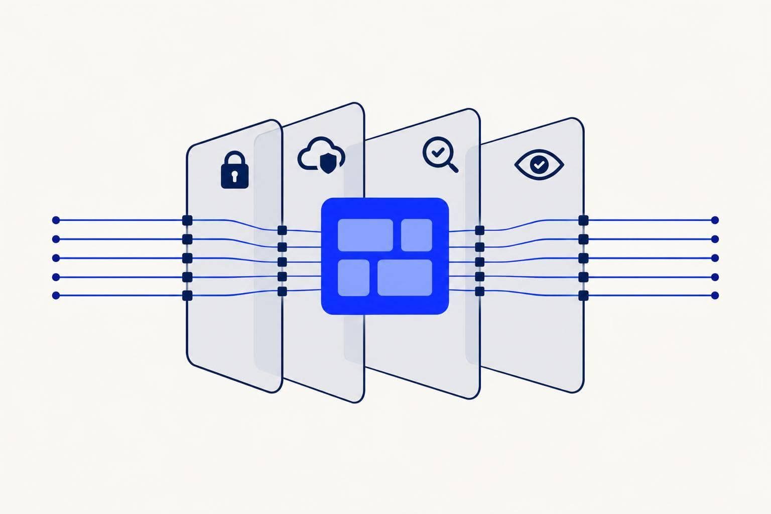 Sécuriser IA générative dans un logiciel métier